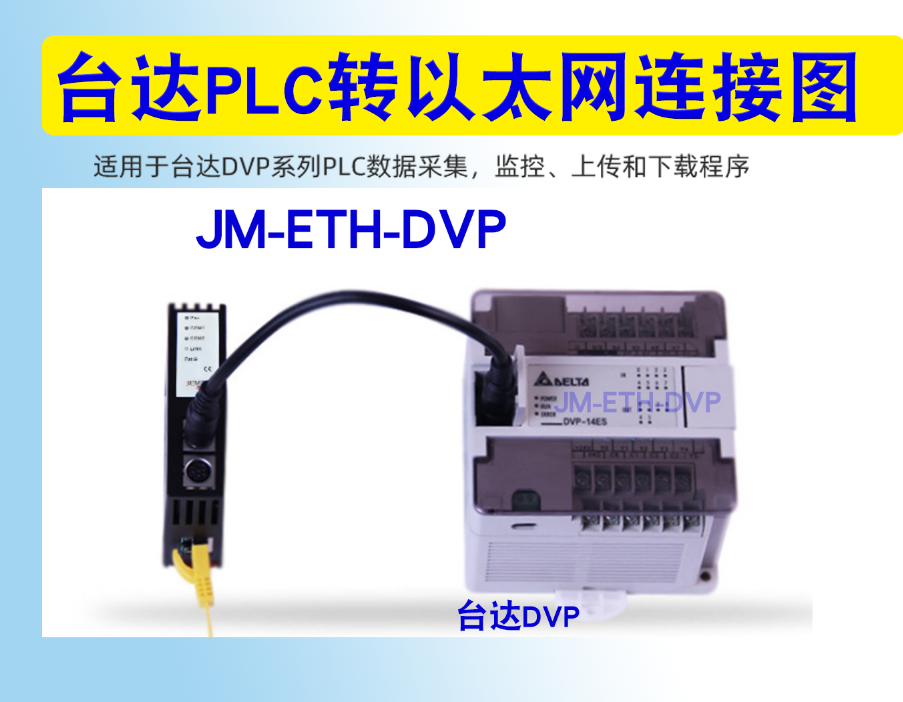 ������JM-ETH-DVP�_�_PLC�D��̫�W�ĸ�Ч����(�D1)