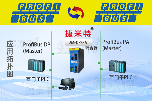 Profibus�F(xi��n)�������f(xi��)�h�D(zhu��n)�Q�W(w��ng)�P(gu��n)ģ�K��B(�D5)