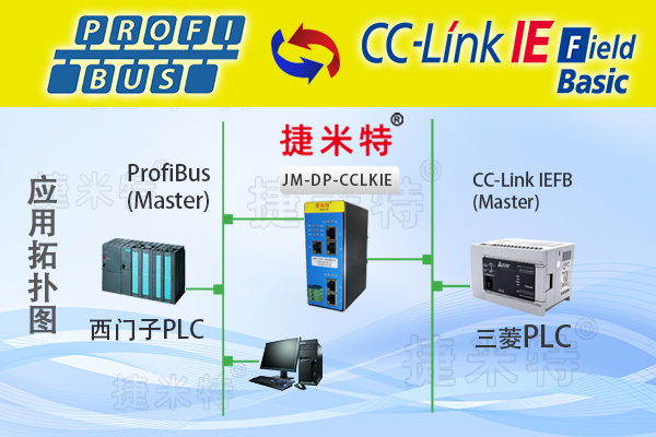 Profibus�F(xi��n)�������f(xi��)�h�D(zhu��n)�Q�W(w��ng)�P(gu��n)ģ�K��B(�D20)