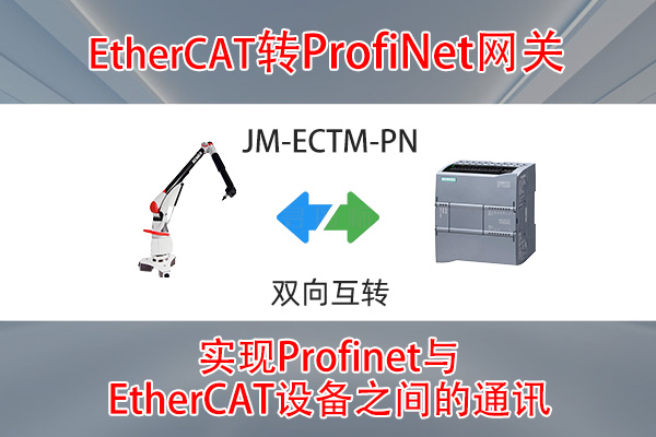 ProfiNet�D(zhu��n)EtherCAT���ܾW(w��ng)�P(gu��n)��(sh��)�F(xi��n)���T��S7-1500PLC�cKUKAKR1500Titan�C(j��)����ͨӍ�����ð���(�D2)