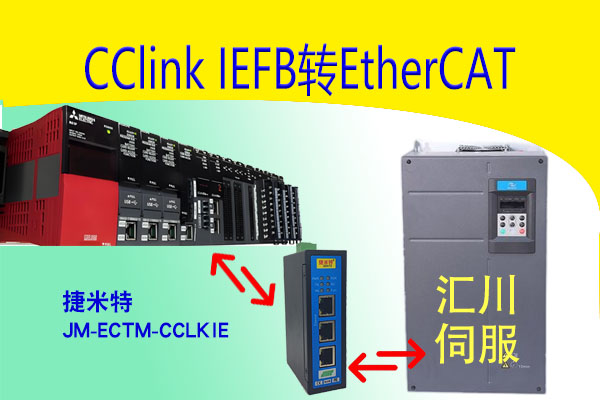 CCLinkIE�D(zhu��n)EtherCAT���ܾW(w��ng)�P(gu��n)���F(xi��n)����FX5U-64MT/ES�c�R��SV660N�ŷ��(q��)����ͨӍ�����ð���(�D1)