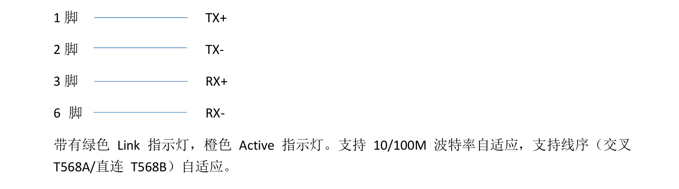 plc��̫�W(w��ng)ͨӍģ�K�����Wķ��PLC�D��̫�W(w��ng)(�D4)