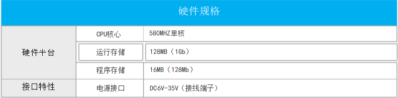 �W(w��ng)�j(lu��)������JM-WG310-NAT-S�a(ch��n)ƷҎ(gu��)���(�D7)